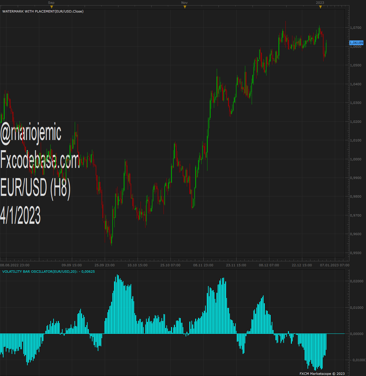 EURUSD H8 (01-04-2023 1020).png