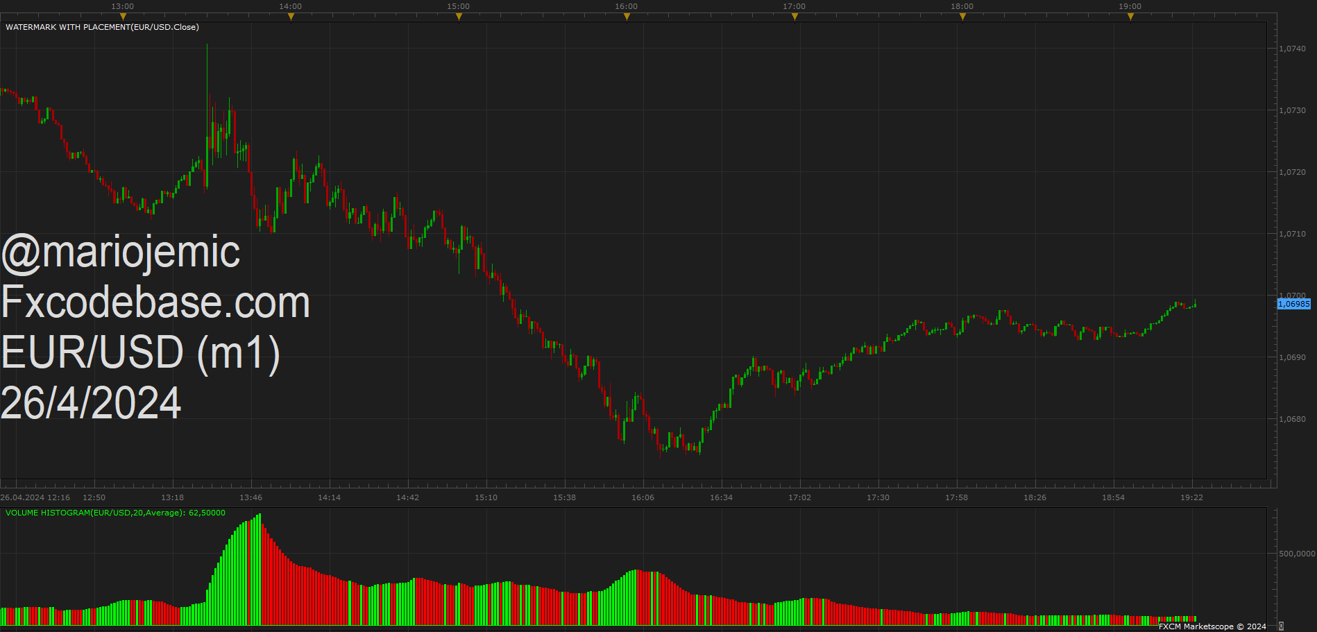 EURUSD m1 (04-26-2024 2023).png