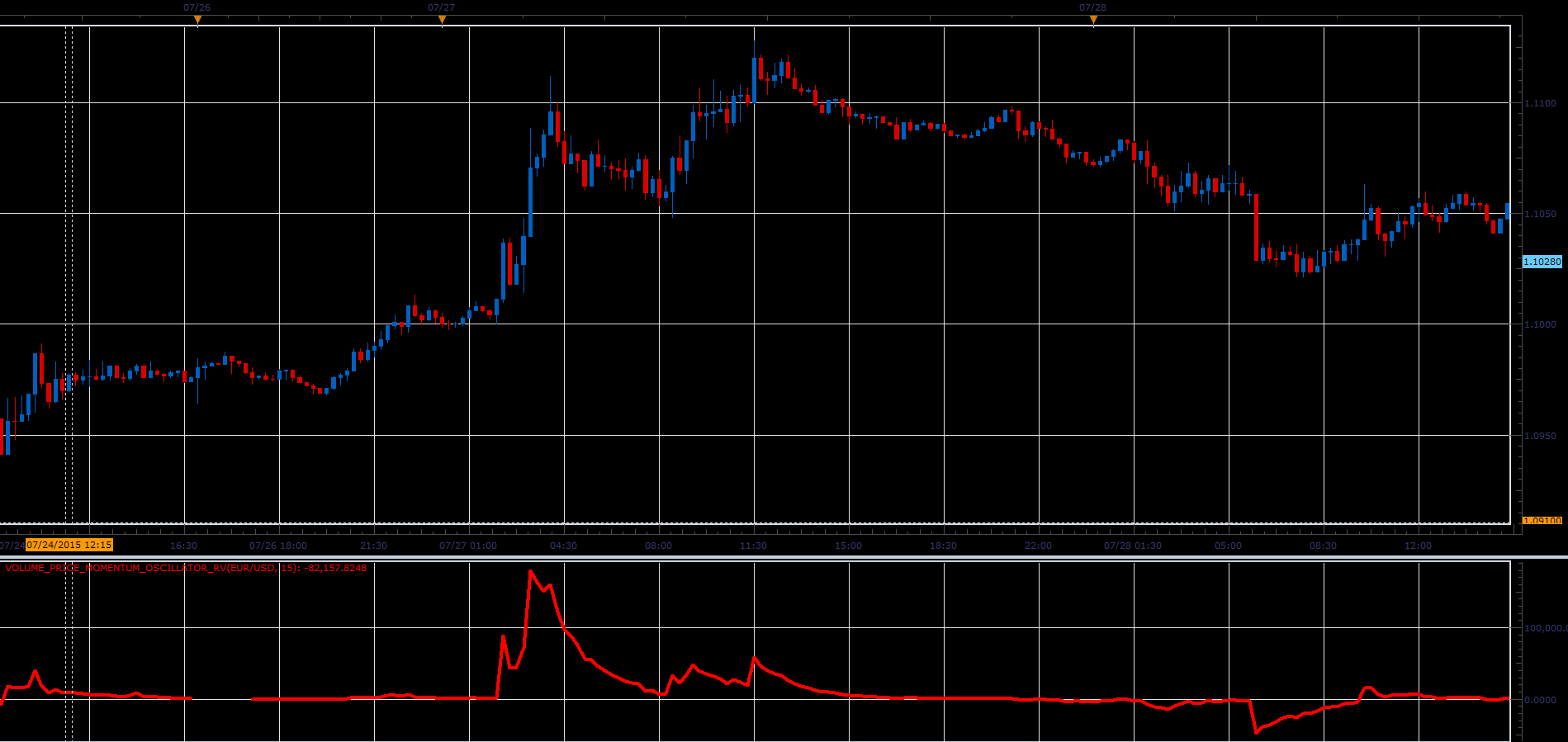 Volume_Price_Momentum_RV.PNG