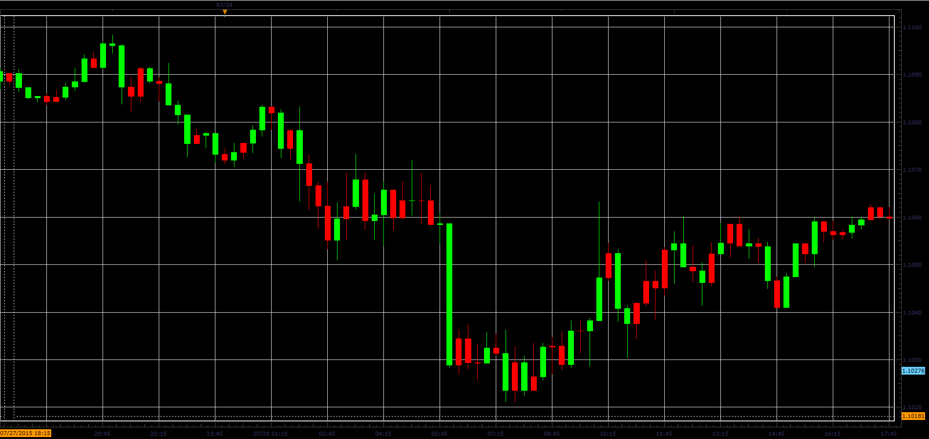 Volume_Candles_RV.PNG