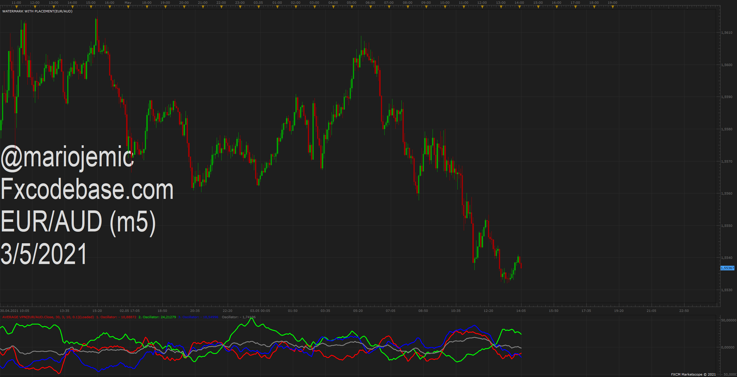 EURAUD m5 (05-03-2021 2007).png