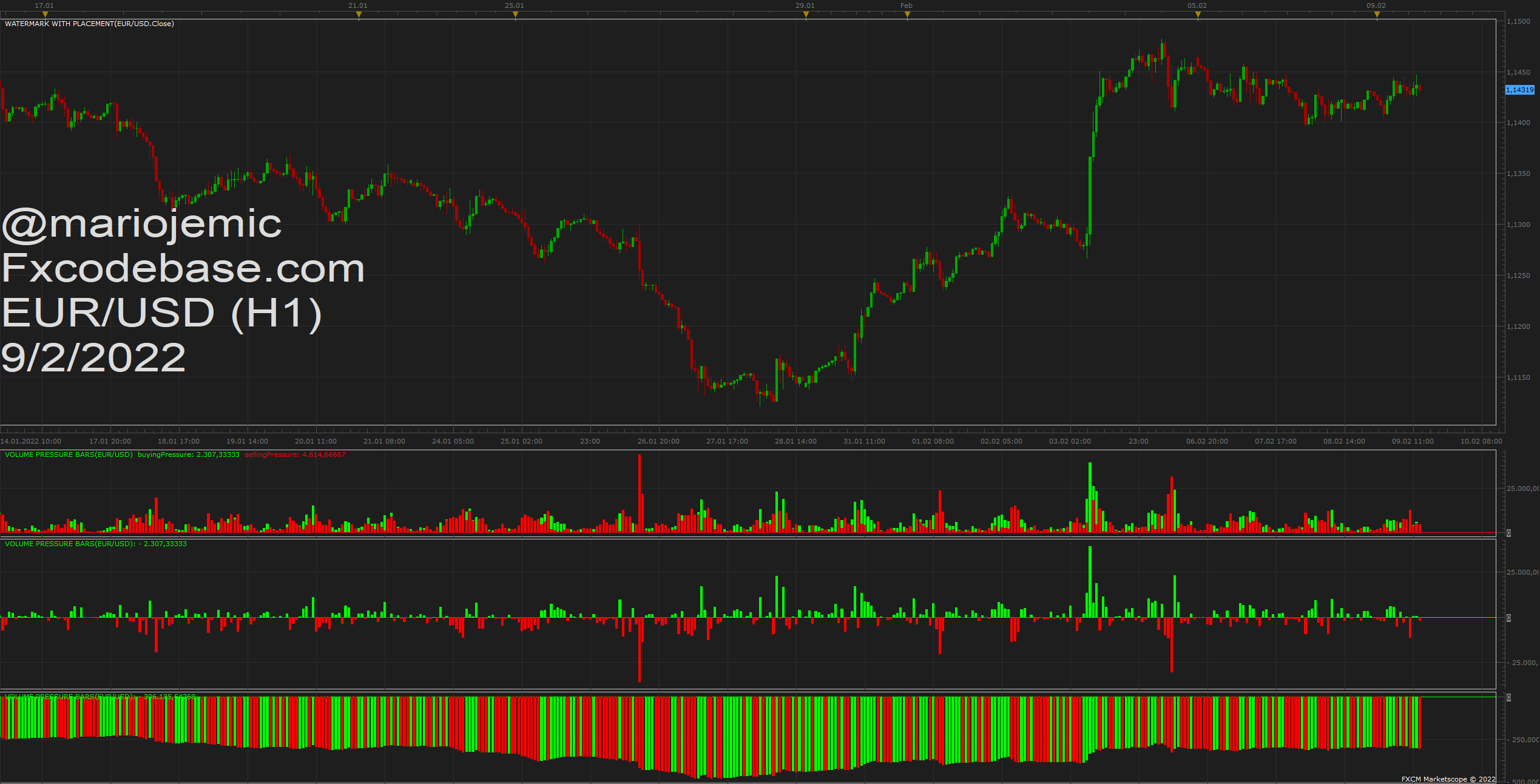 EURUSD H1 (02-09-2022 1958).png