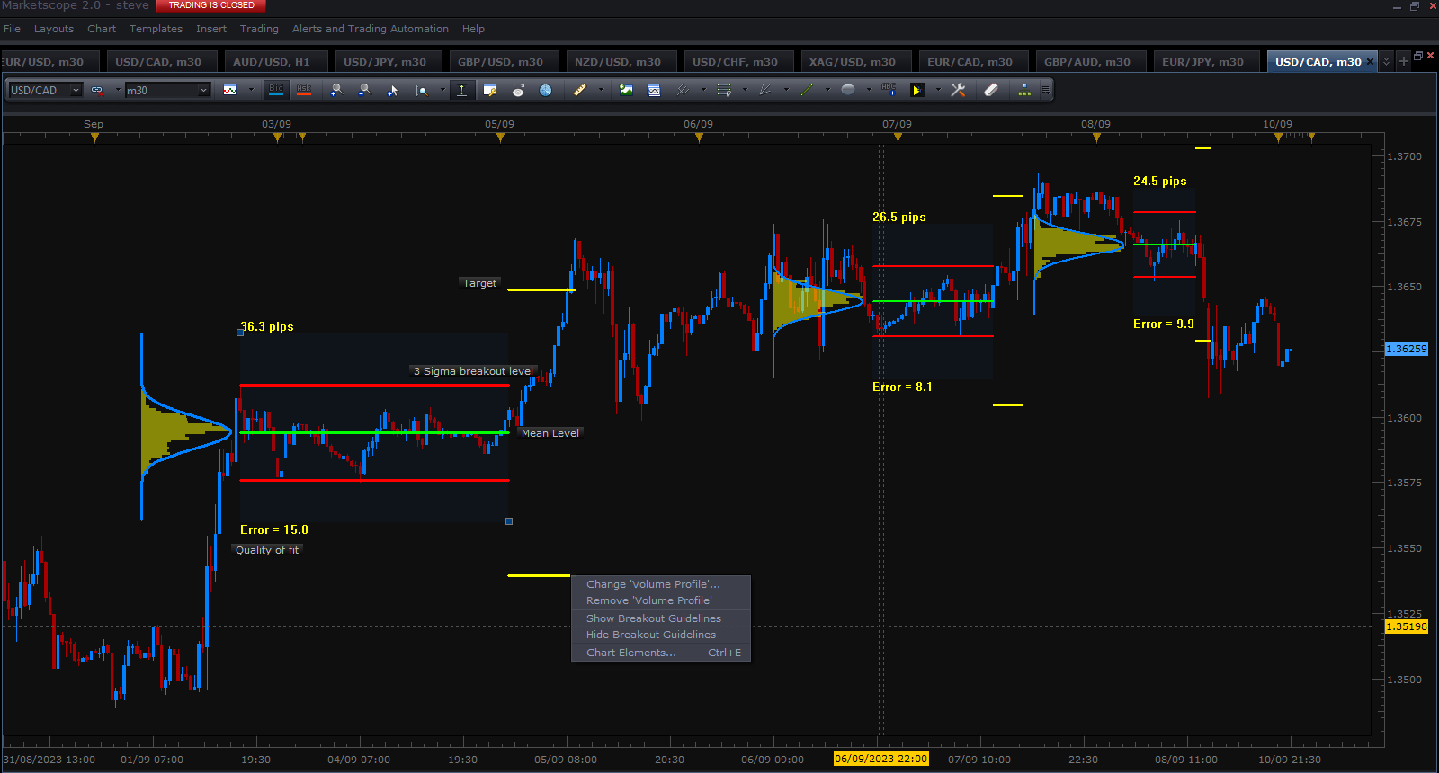 USDCAD.png