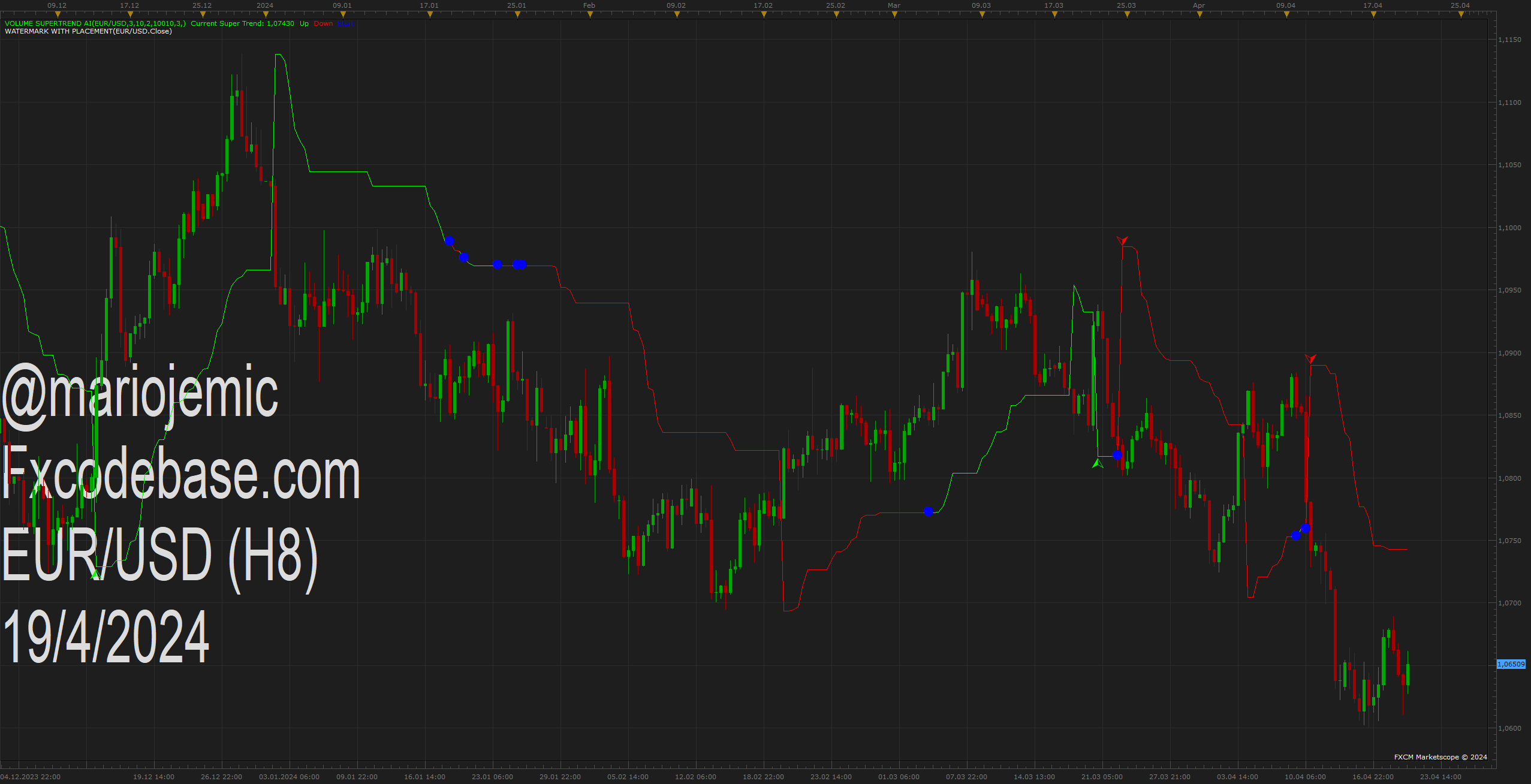 EURUSD H8 (04-19-2024 1327).png