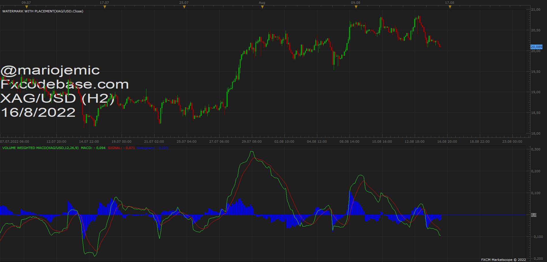 XAGUSD H2 (08-16-2022 1112).png
