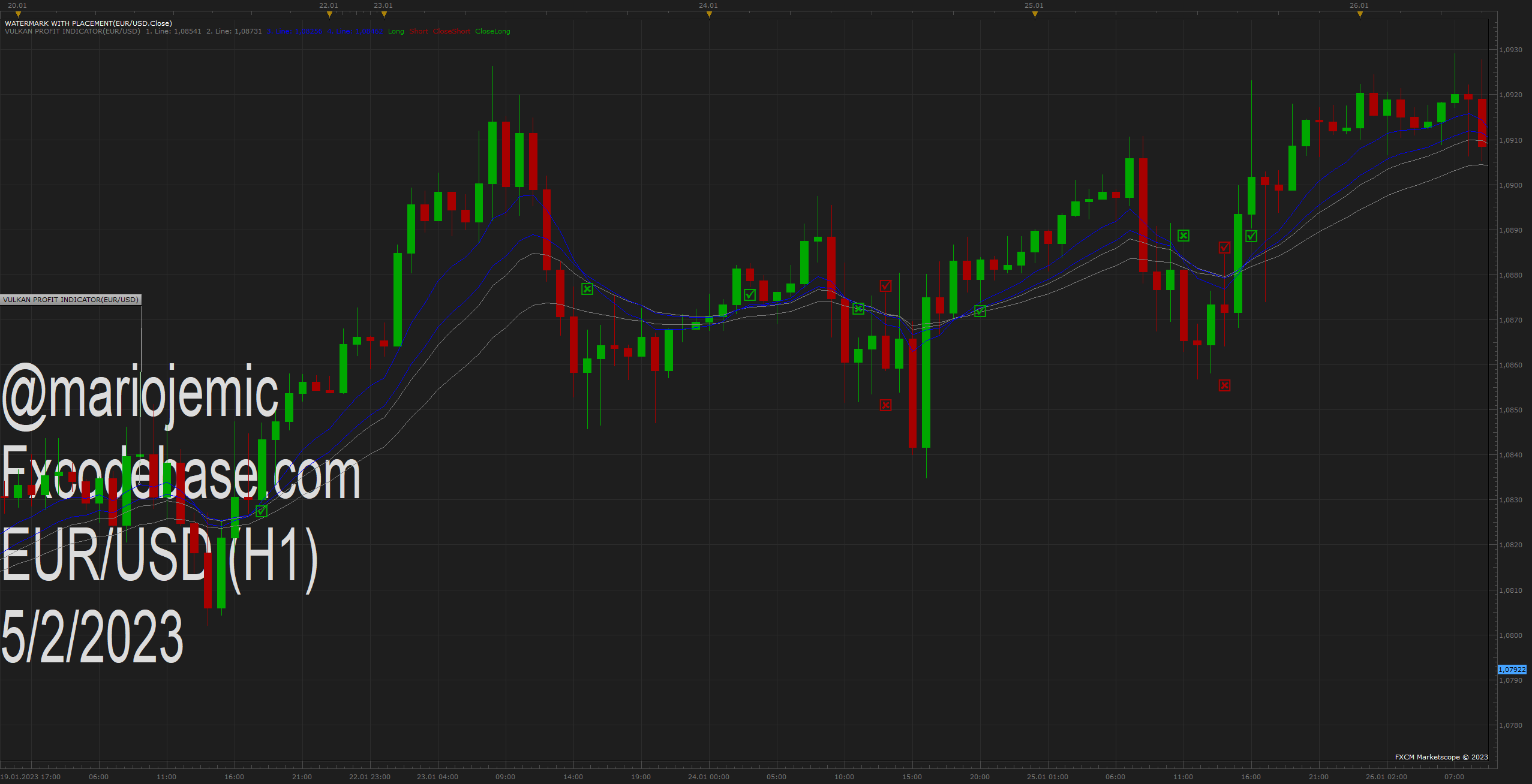 EURUSD H1 (02-05-2023 1736).png