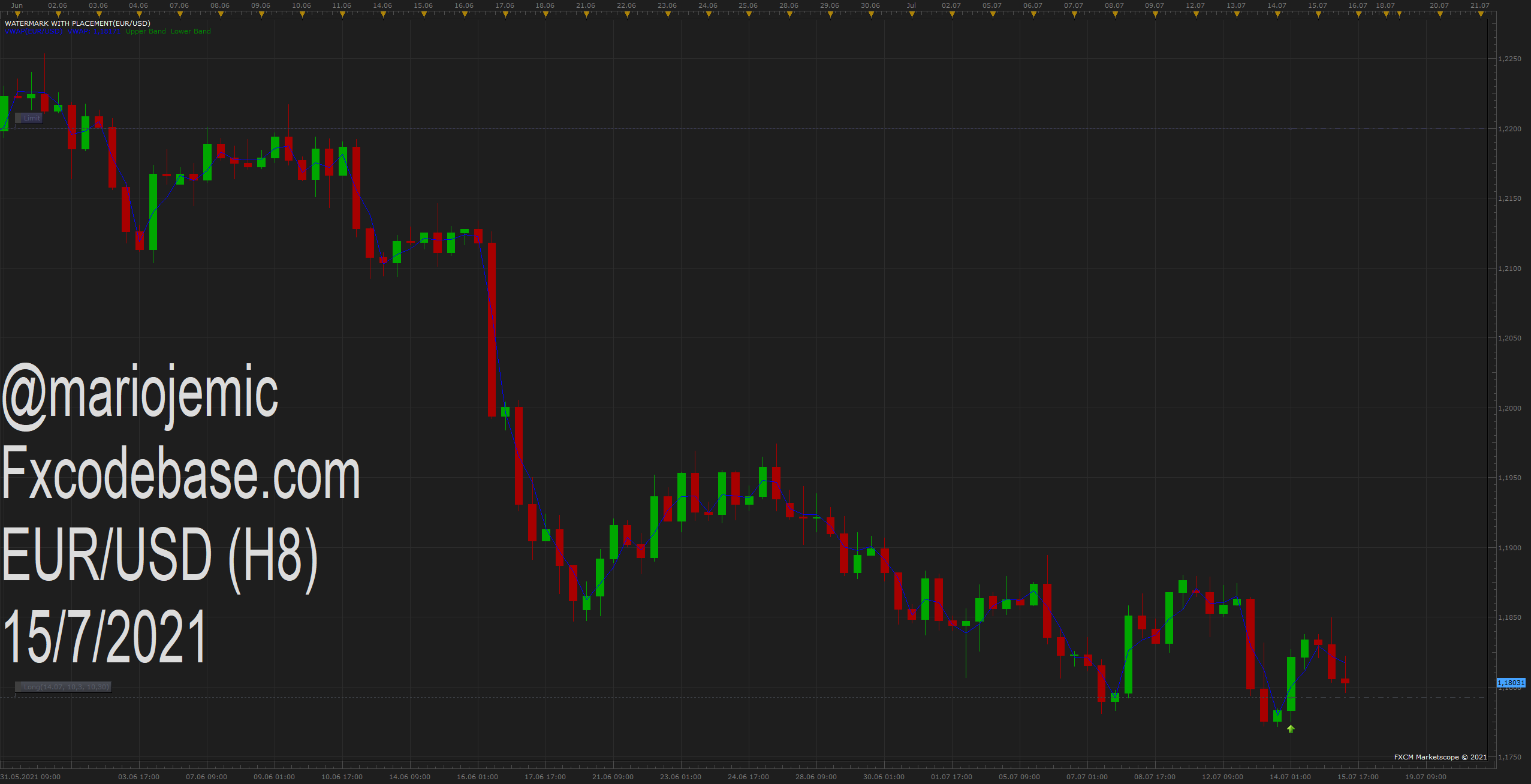 EURUSD H8 (07-15-2021 2038).png
