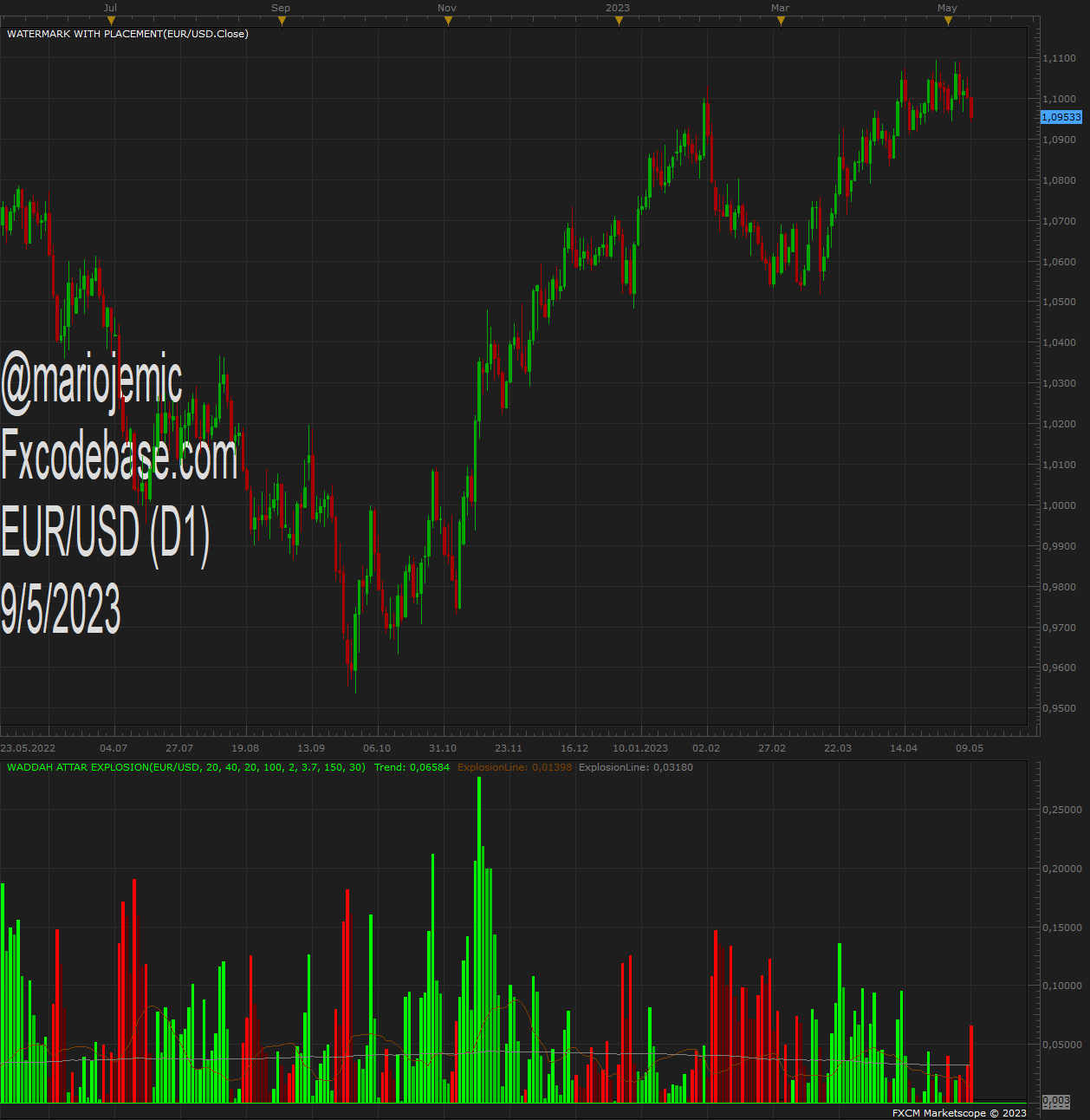 EURUSD D1 (05-09-2023 1738).png