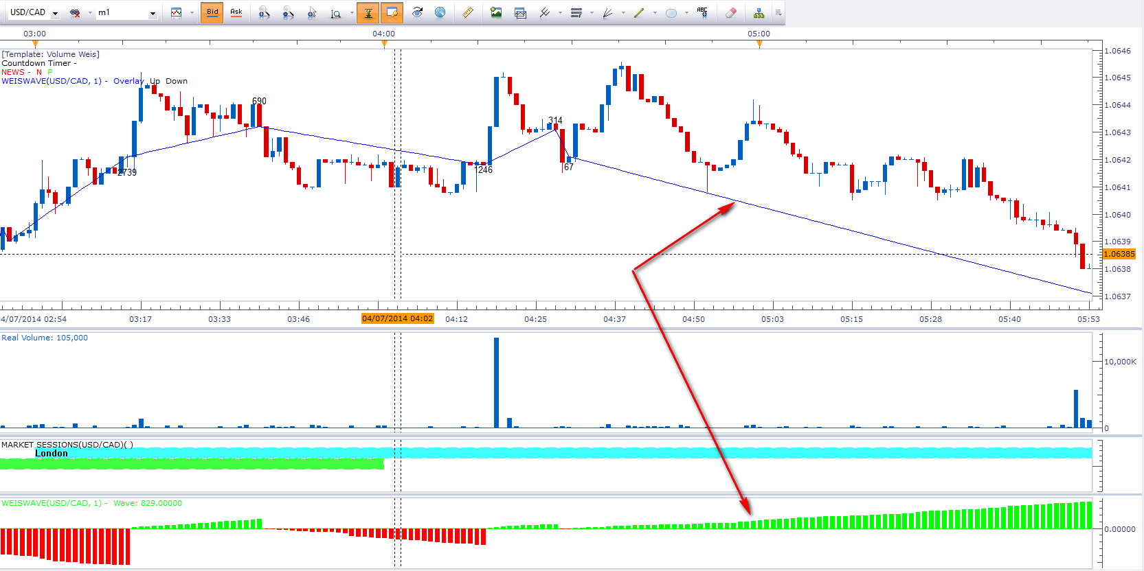 weis fxcm.png