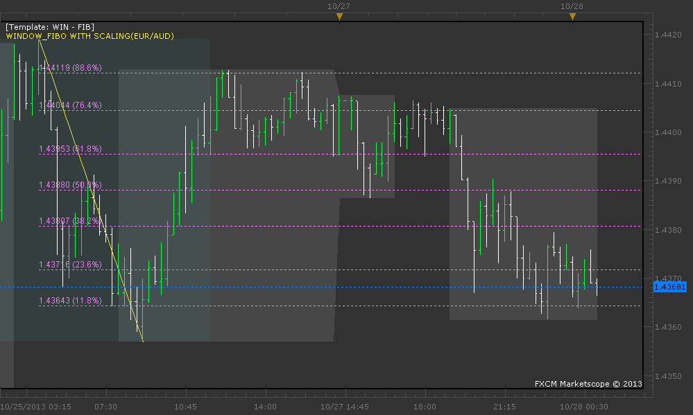 Win - Fib 27 Nov.png