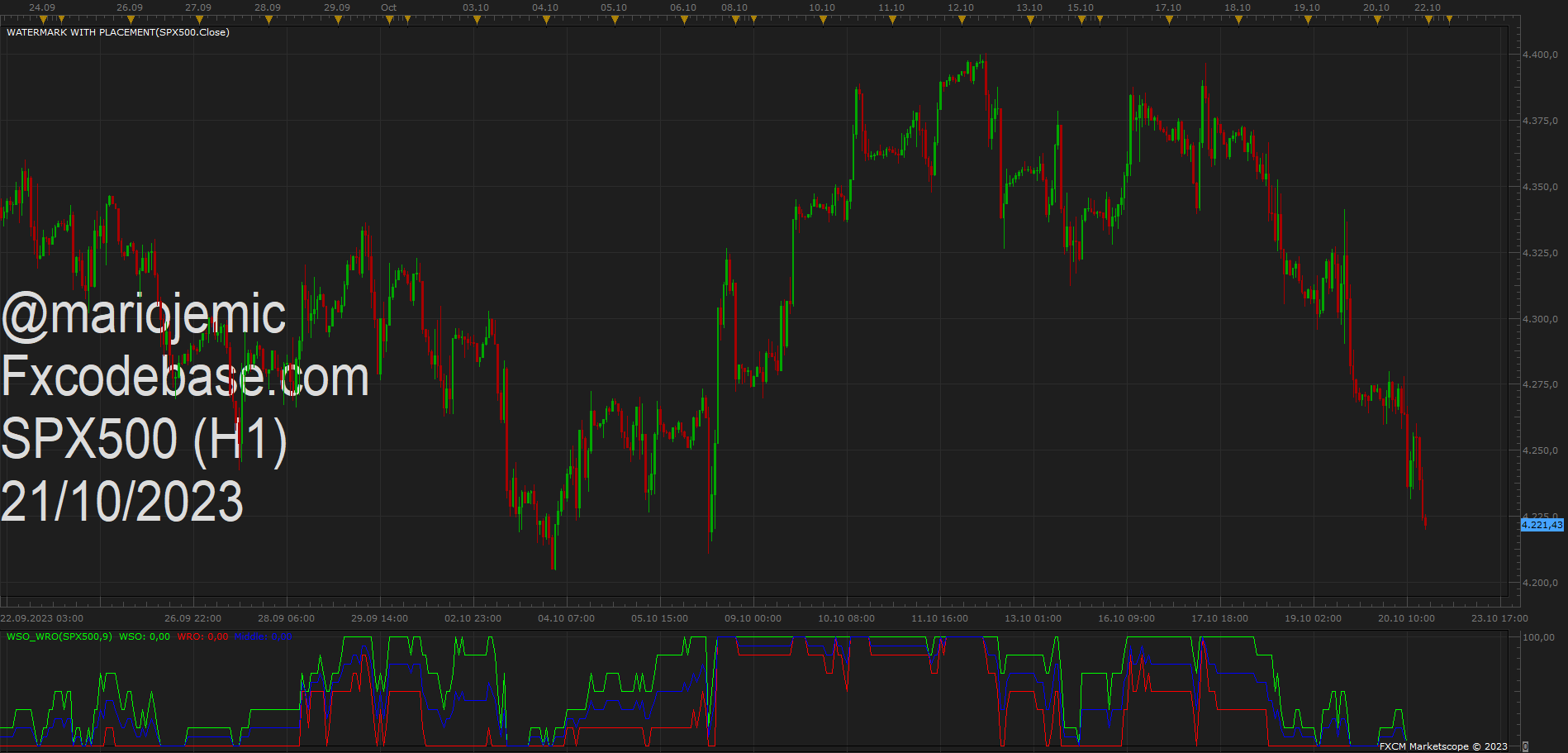 SPX500 H1 (10-21-2023 1539).png