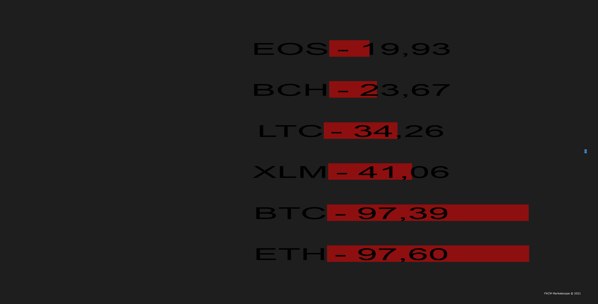 MARKET RANGE OVERVIEW(UNK) (10-21-2021 1246).png