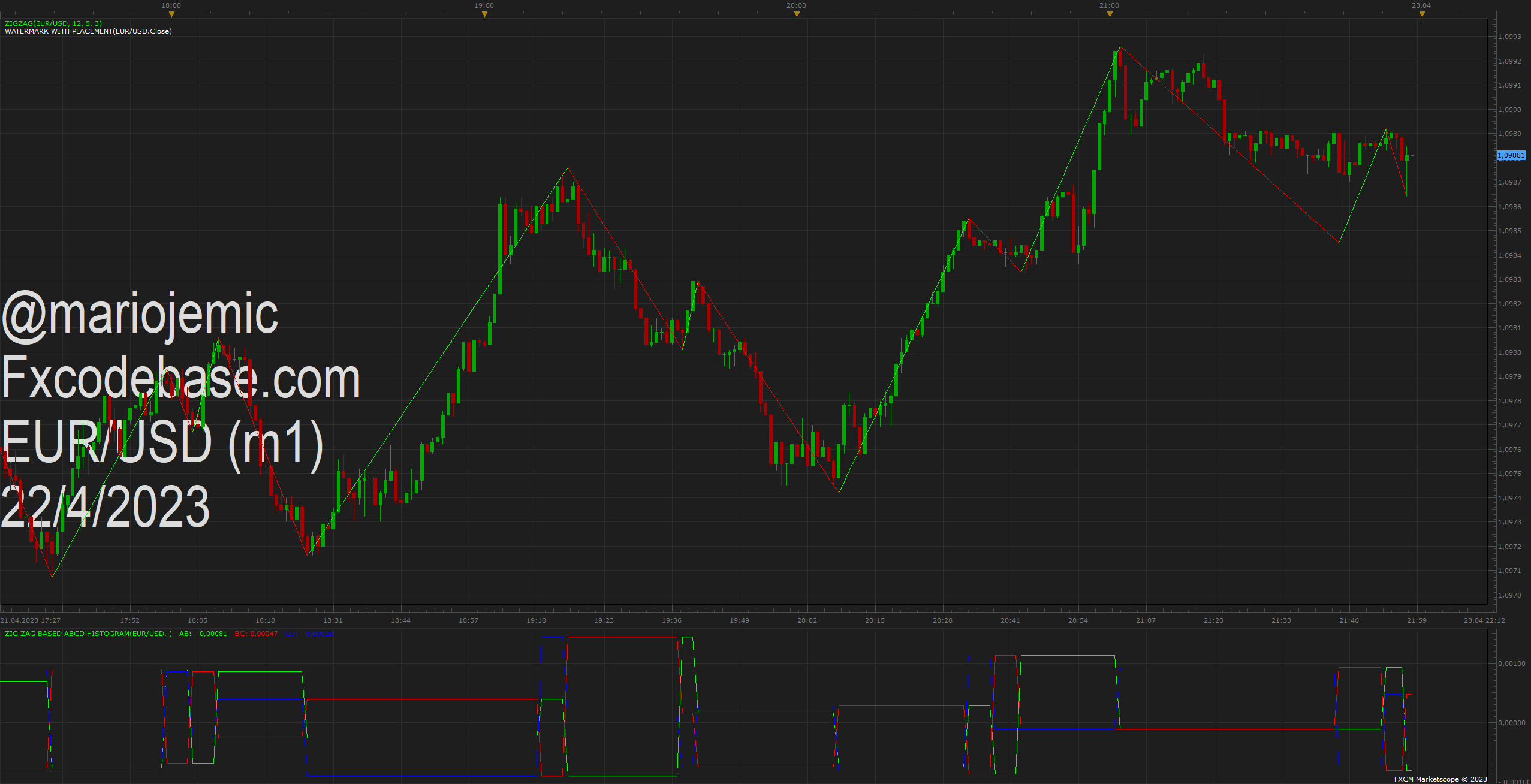 EURUSD m1 (04-22-2023 2011).png