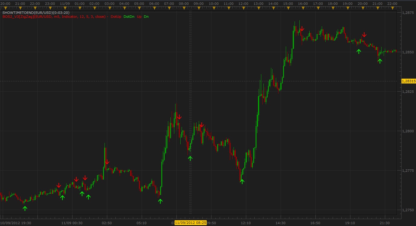 EUR-USD-BoS2_V3.jpg