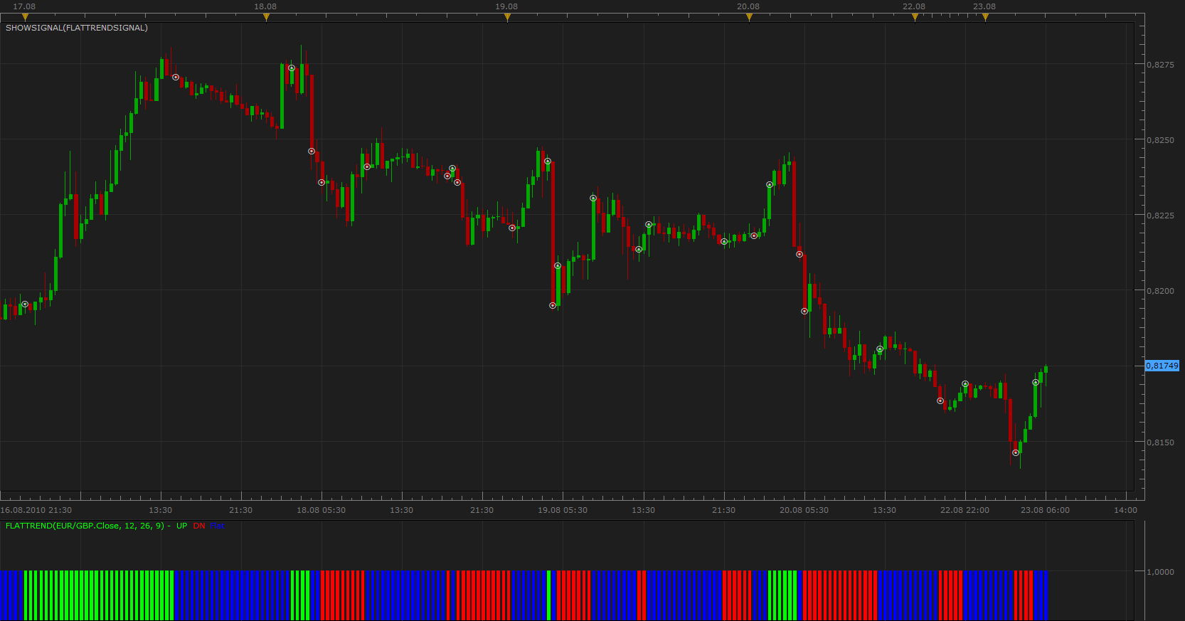 Flat.png