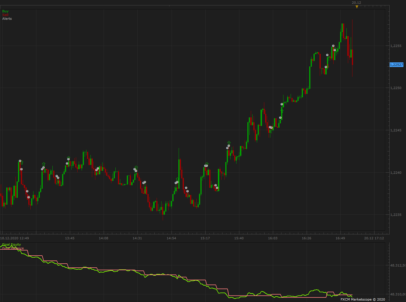 EURUSD m1 (12-24-2020 1307).png