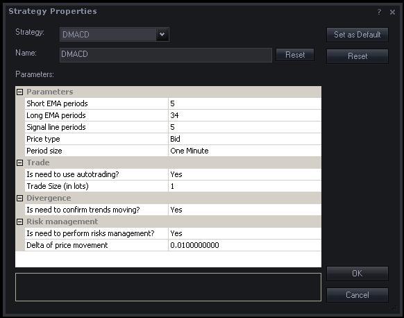 dMACD_properties.JPG