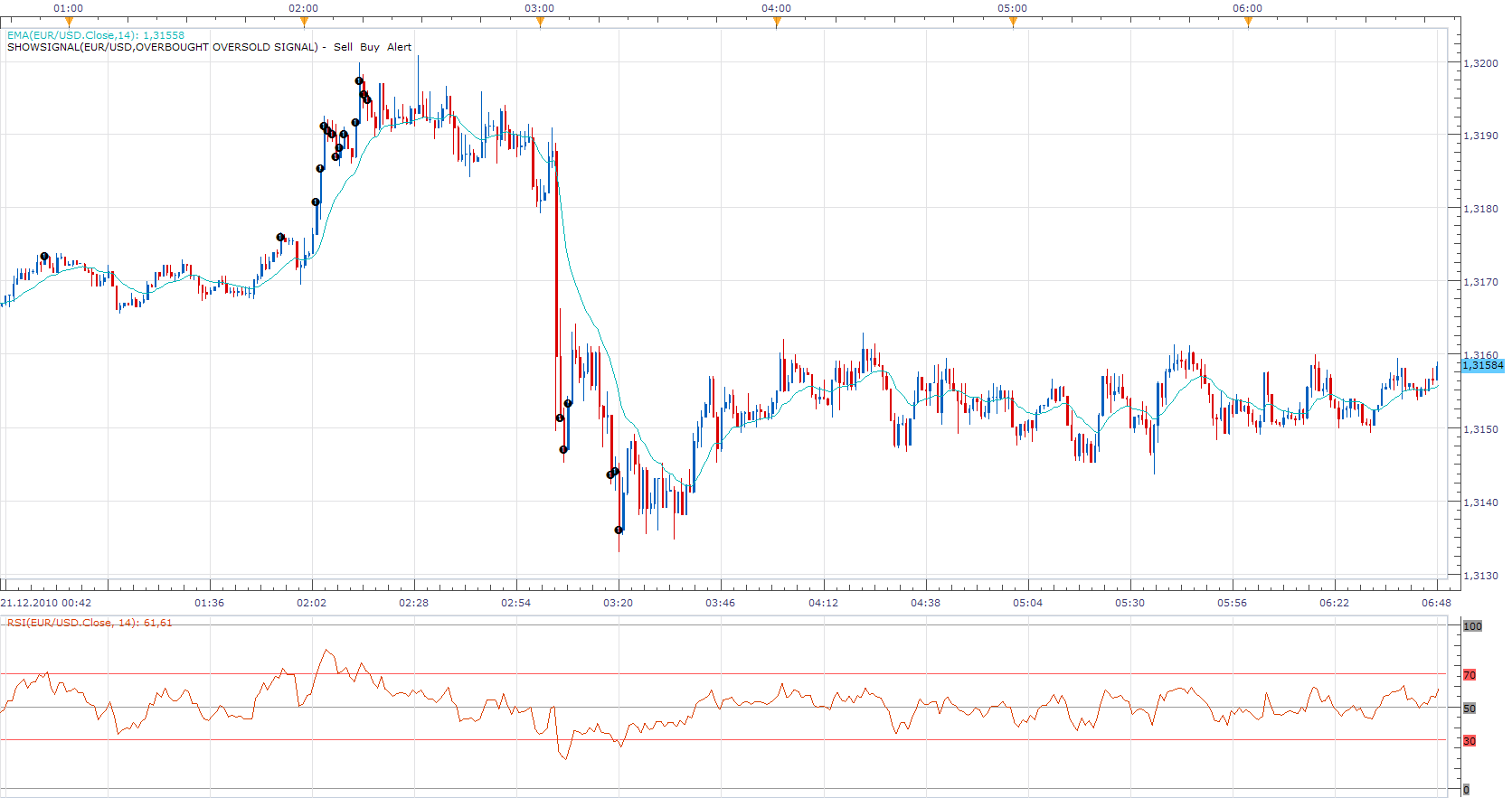 Overbought Oversold.png