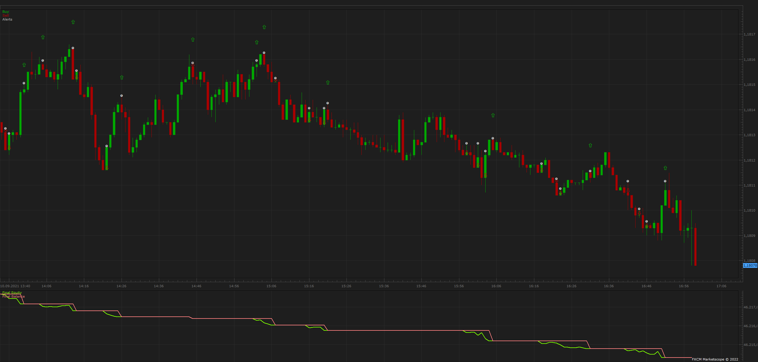 EURUSD m1 (06-24-2022 0140).png