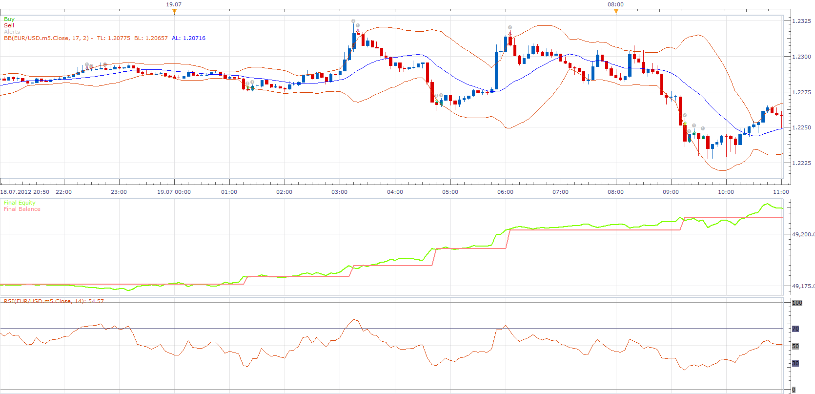 BB RSI Strategy.png