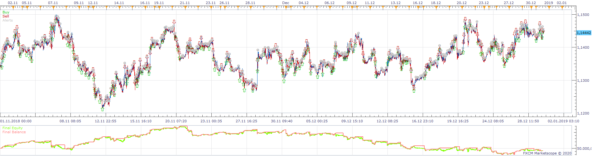 EURUSD m5 (11-06-2020 0951).png