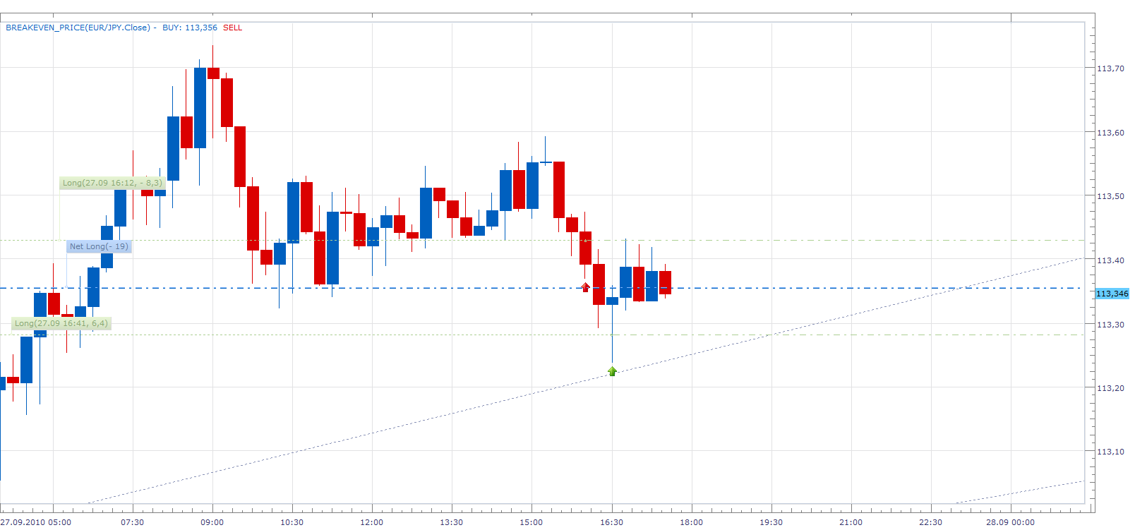 BREAKEVEN_PRICE.png