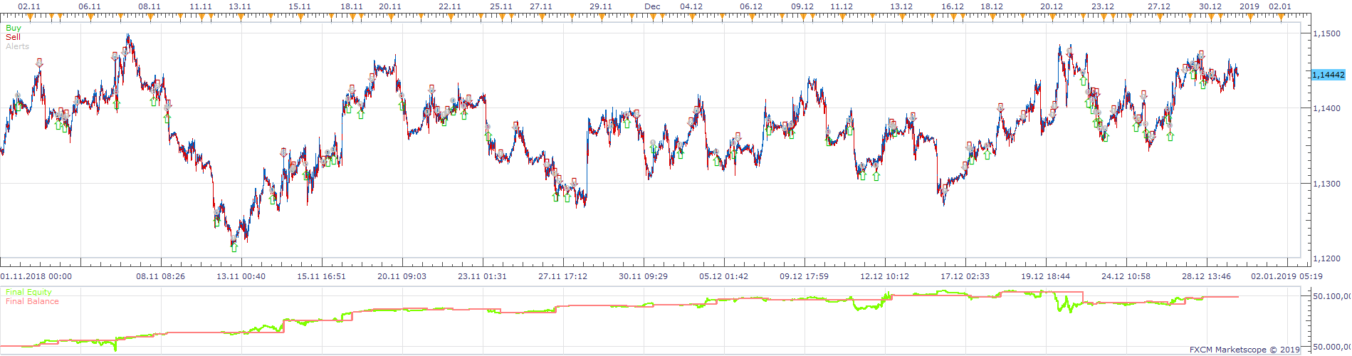 EURUSD m1 (09-24-2019 1403).png