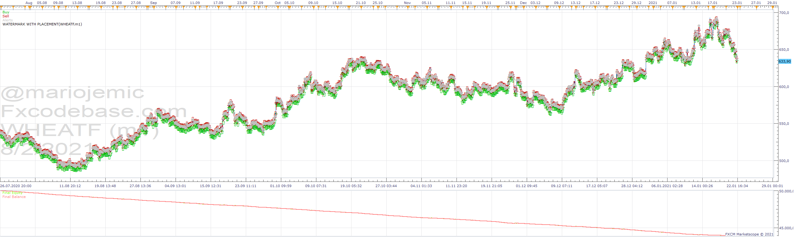 WHEATF m1 (02-08-2021 0039).png
