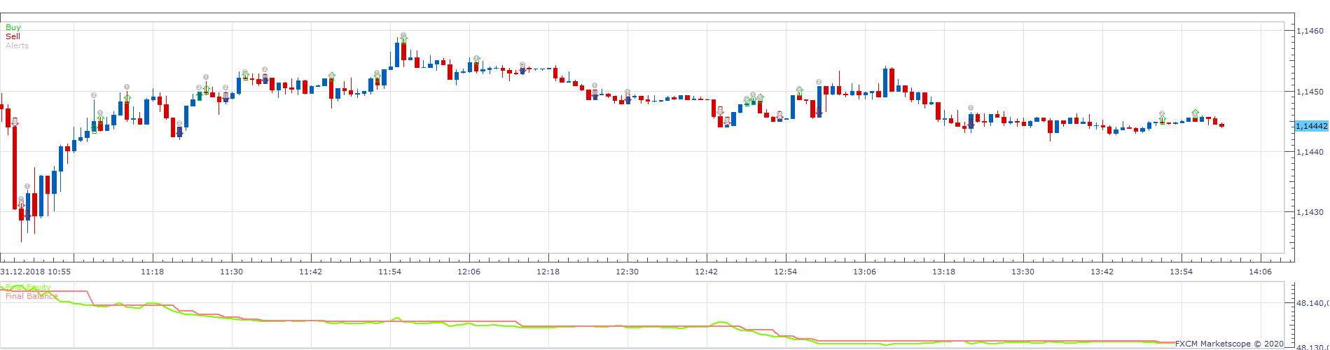 EURUSD m1 (08-10-2020 1402).png