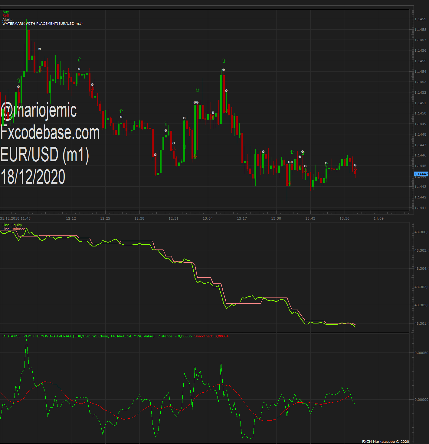 EURUSD m1 (12-18-2020 1417).png