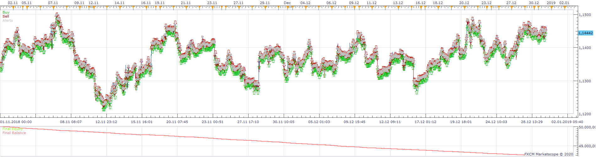 EURUSD m1 (11-16-2020 1035).png