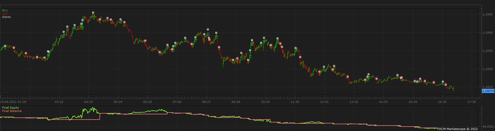 EURUSD m1 (06-30-2022 1801).png