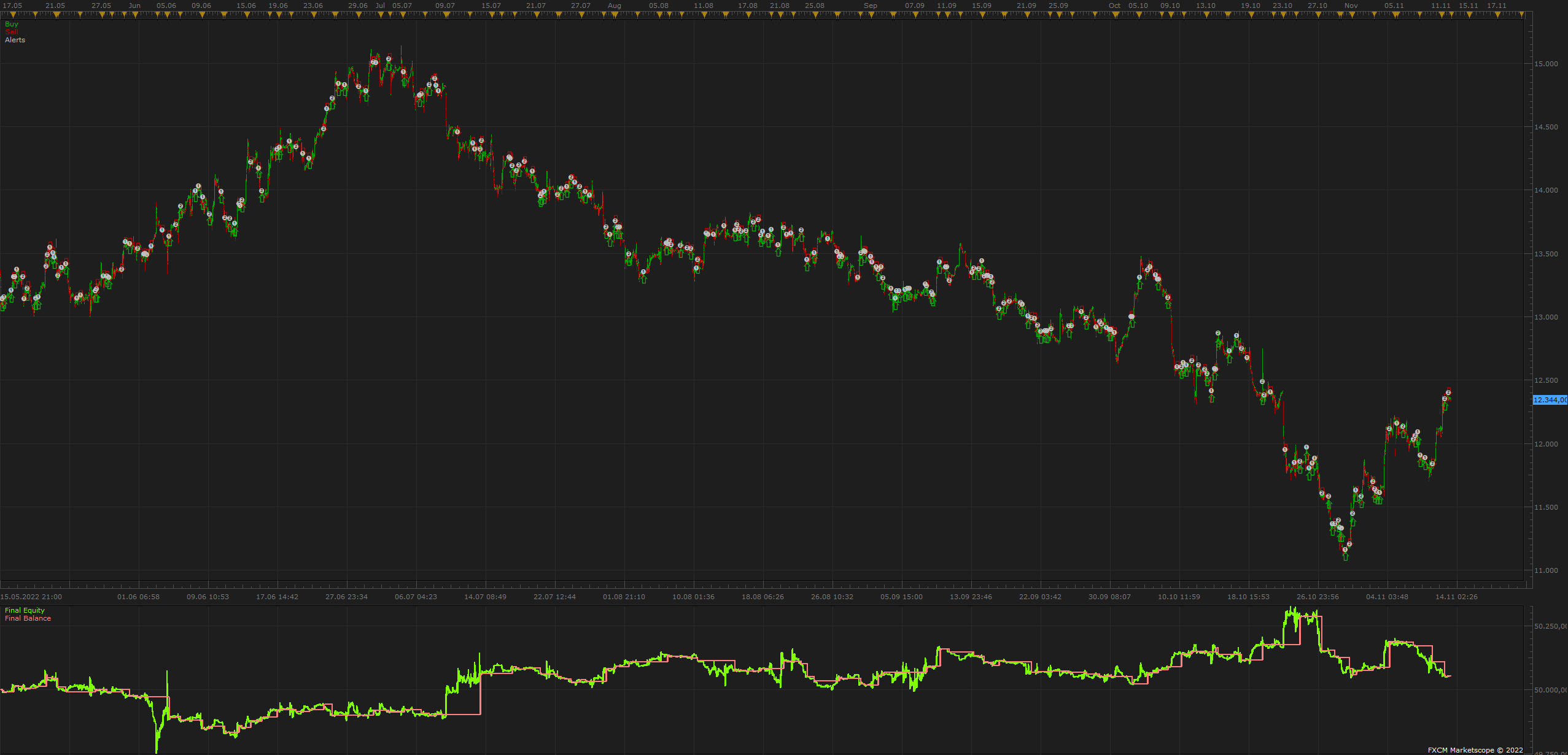 CHN50 m1 (11-15-2022 1243).png