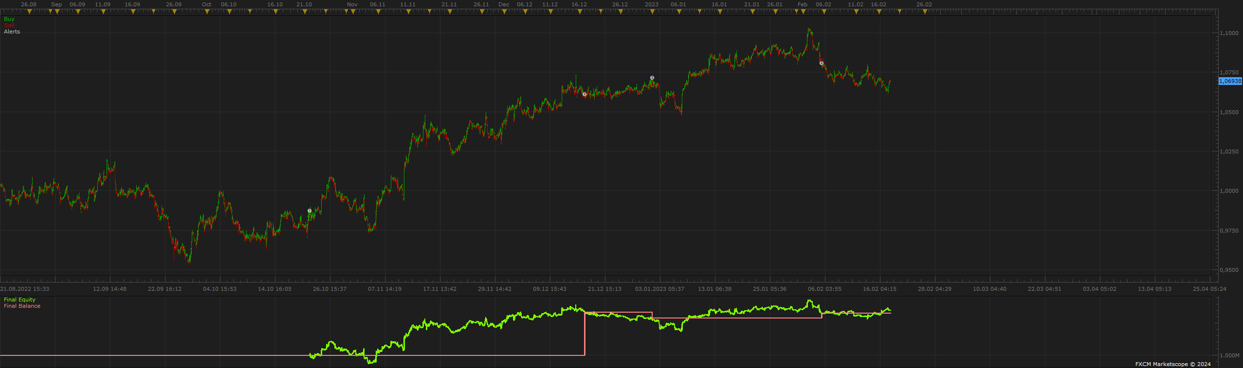 EURUSD m1 (03-26-2024 1240).png