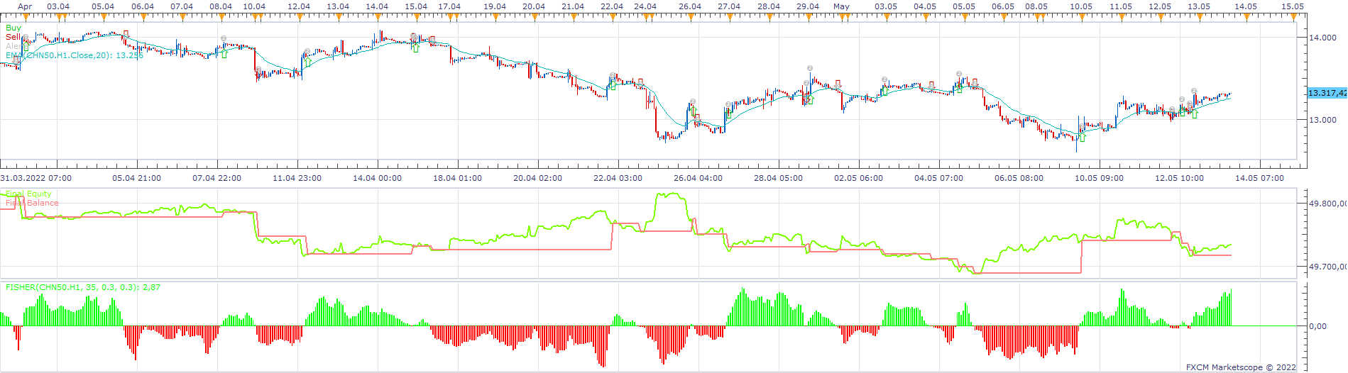 CHN50 H1 (05-27-2022 1319).png