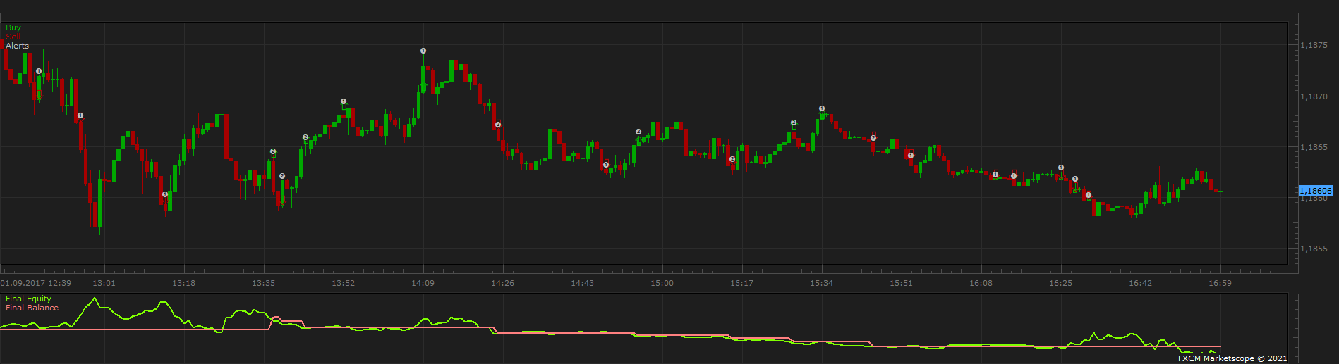 EURUSD m1 (08-13-2021 1524).png