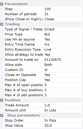 parameter dnc+future renko.PNG