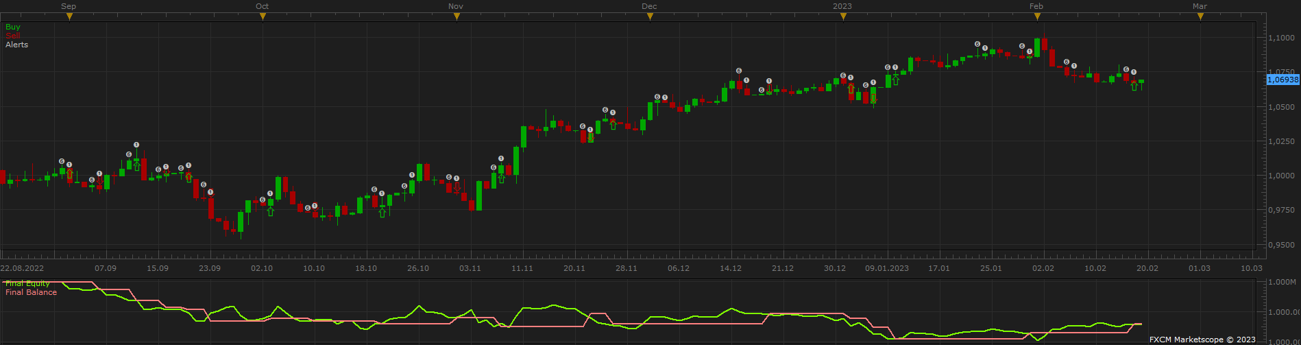 EURUSD D1 (08-17-2023 2104).png
