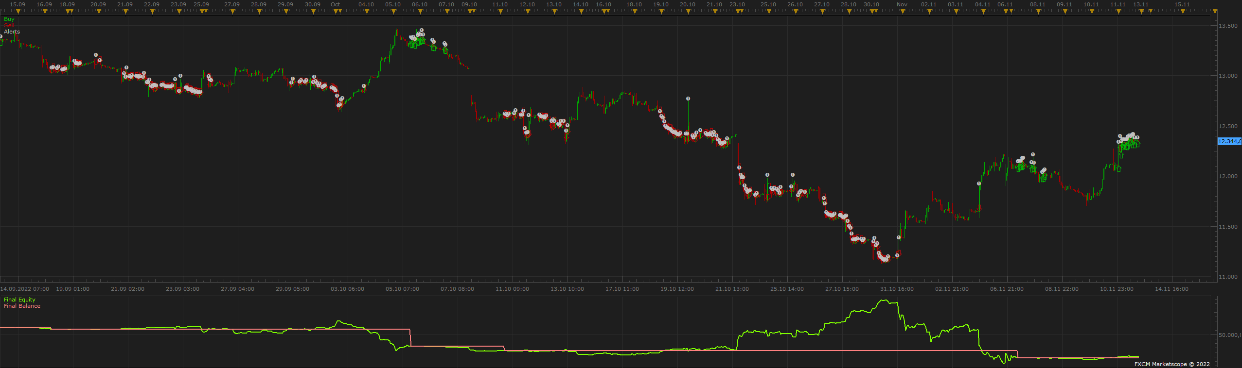 CHN50 H1 (11-14-2022 1247).png