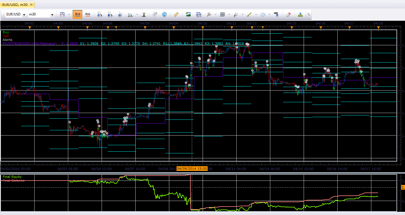 EURJPY2.png