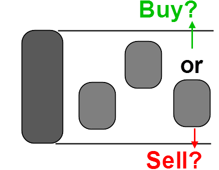 Inside-Bar-Pattern-2.png