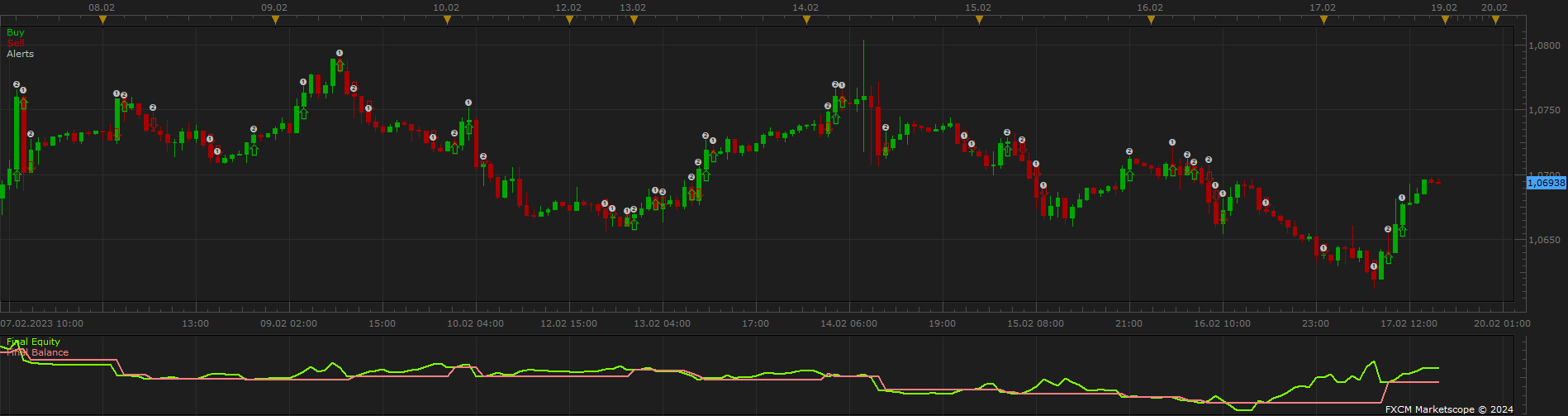 EURUSD H1 (05-19-2024 2101).png