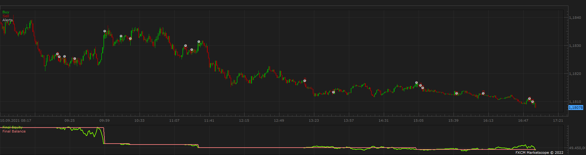 EURUSD m1 (07-13-2022 1741).png