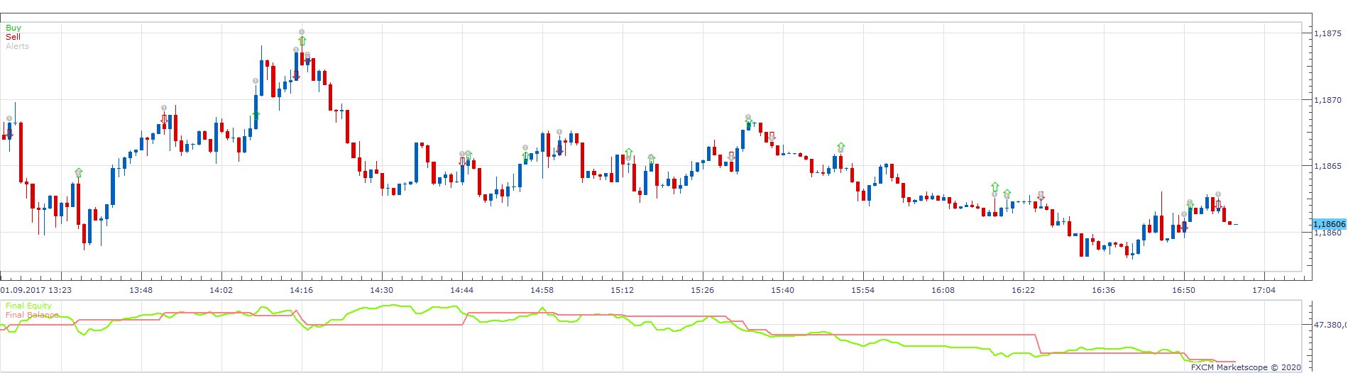 EURUSD m1 (05-28-2020 1208).png