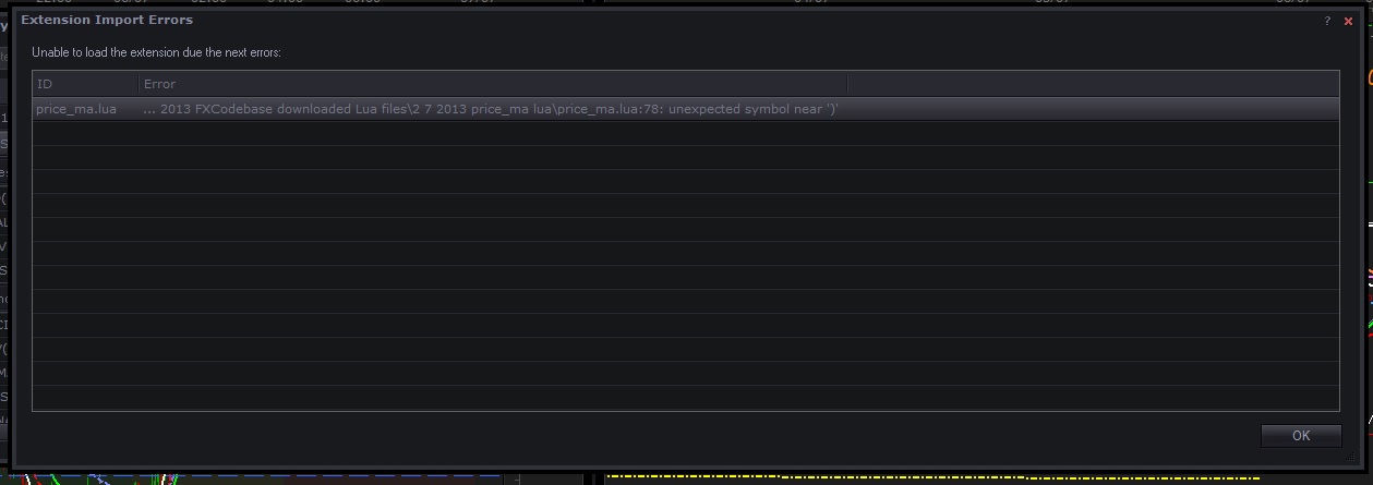 error loading price_ma.lua.jpg