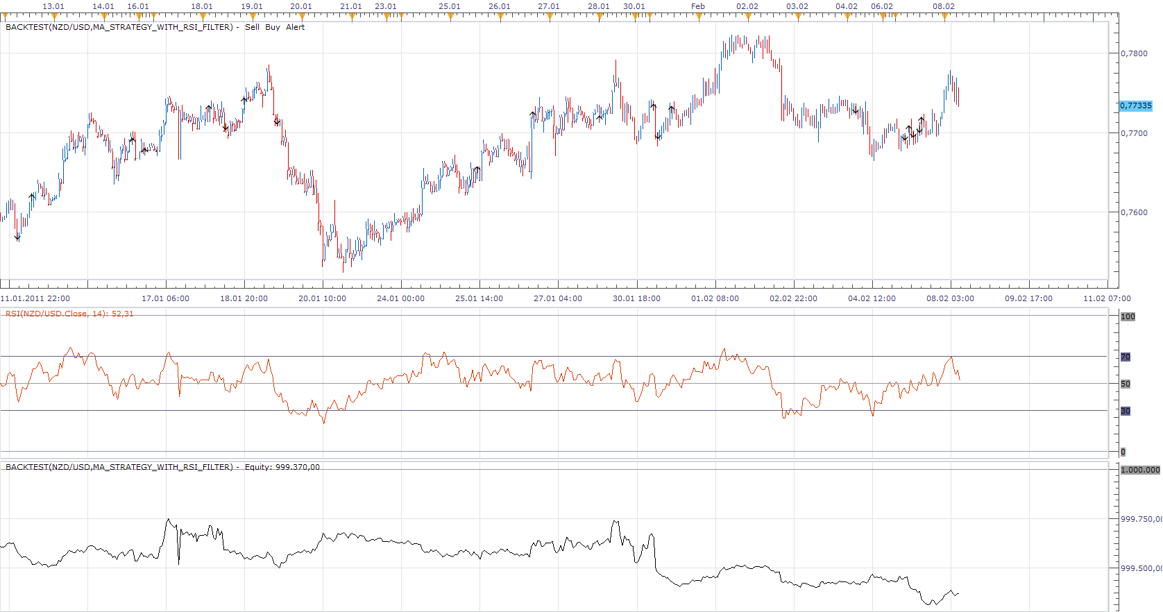 RSi.png