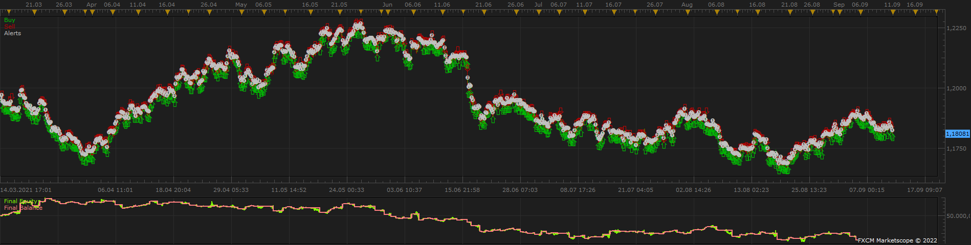 EURUSD m1 (09-01-2022 1515).png