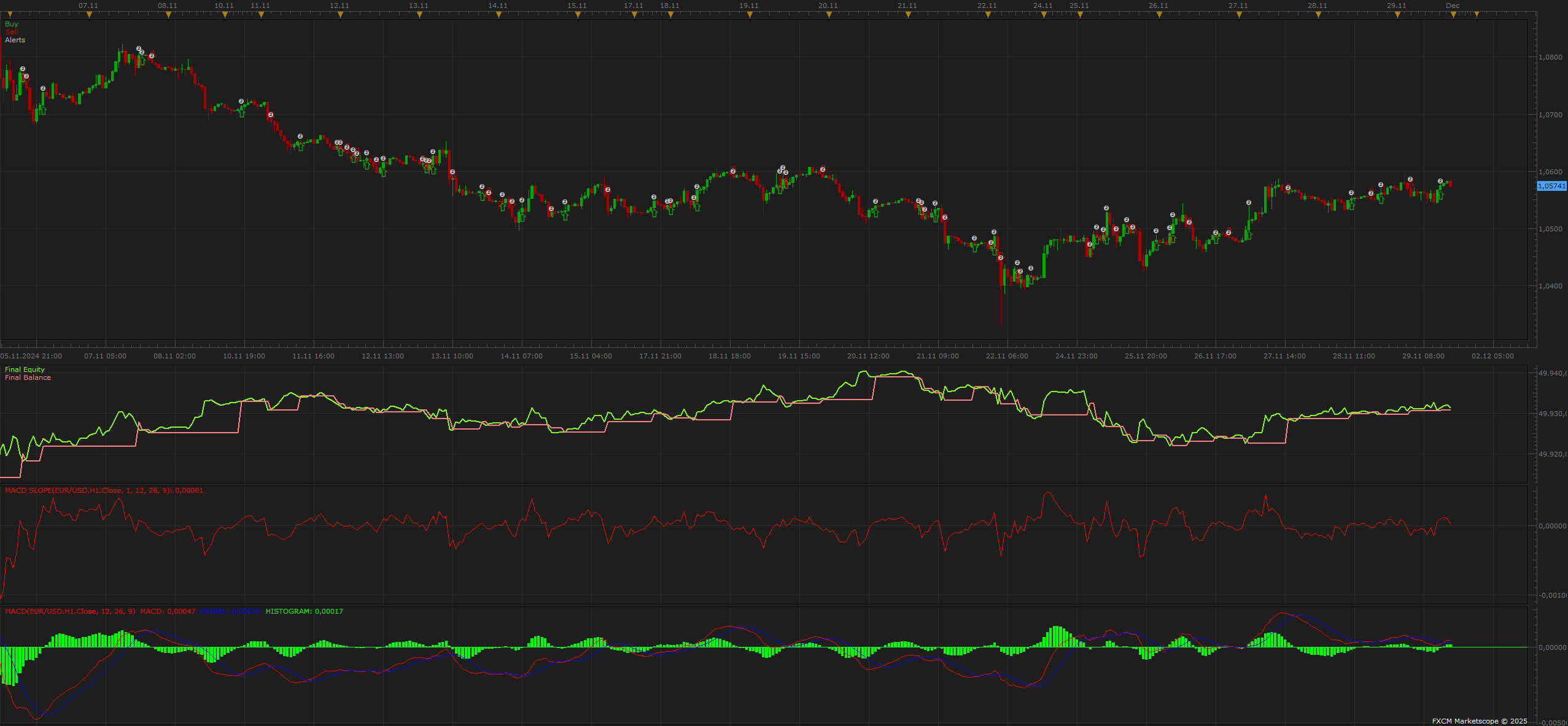 EURUSD H1 (03-26-2025 2052).png