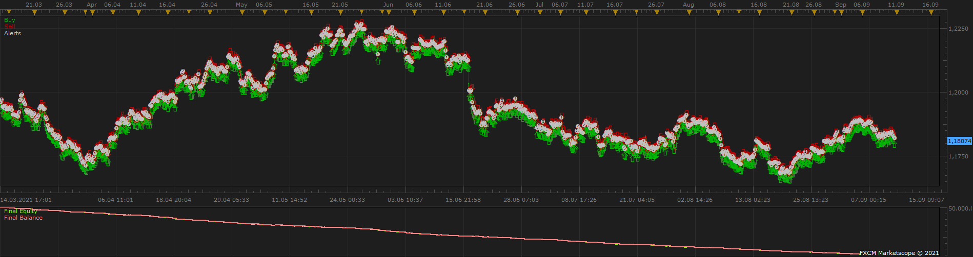 EURUSD m1 (10-16-2021 1324).png