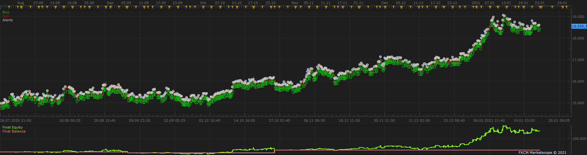CHN50 m5 (03-10-2021 0839).png